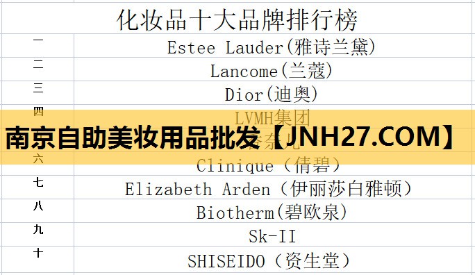 南京自助美妆用品批发