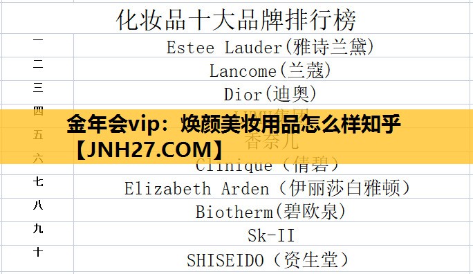 焕颜美妆用品怎么样知乎