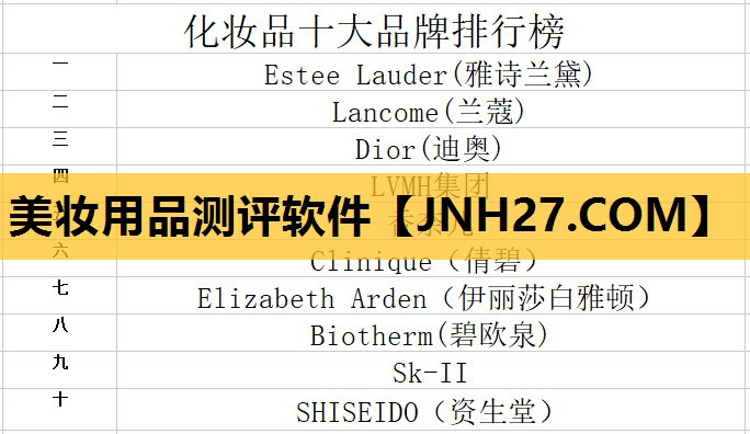 美妆用品测评软件